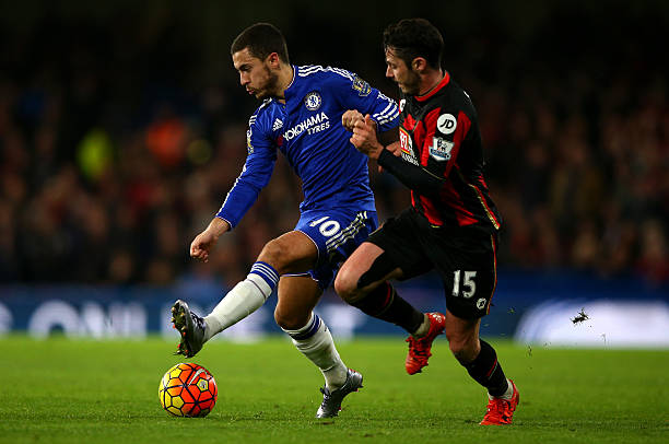 控制上的表 控制上的表